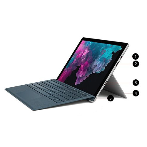 Microsoft Surface Pro 5th Gen LTE: The Future of Mobile Computing