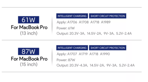 Apple MacBook Pro 13inch - 87W-Type C