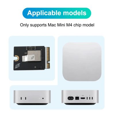2TB SSD Storage For Apple Mac Mini M4