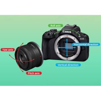Canon EOS R50 (RF-S18-45mm) - Black Mirrorless Camera