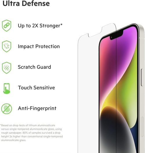 Belkin Screen Protector for iPhone 13 Pro Max!