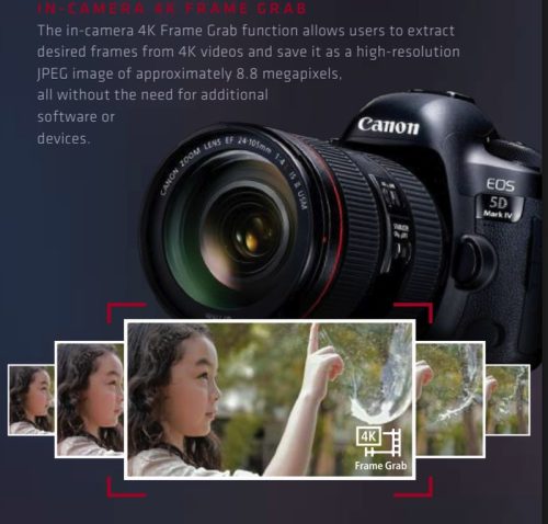 Canon EOS 5D Mark IV (Body) - Best Deal in Town!
